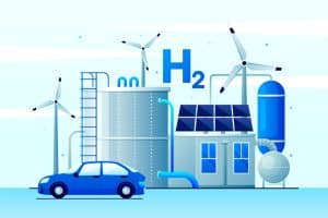 Moderne Illustration einer Wasserstoffanlage mit Windrädern, Solarpaneelen, Tanks und einem blauen Auto im Vordergrund. Das H₂-Symbol zeigt den Fokus auf Wasserstoff als saubere Energiequelle. Die Darstellung betont den technologischen Fortschritt und die Integration erneuerbarer Energien in die Mobilität und Energieproduktion der Zukunft.